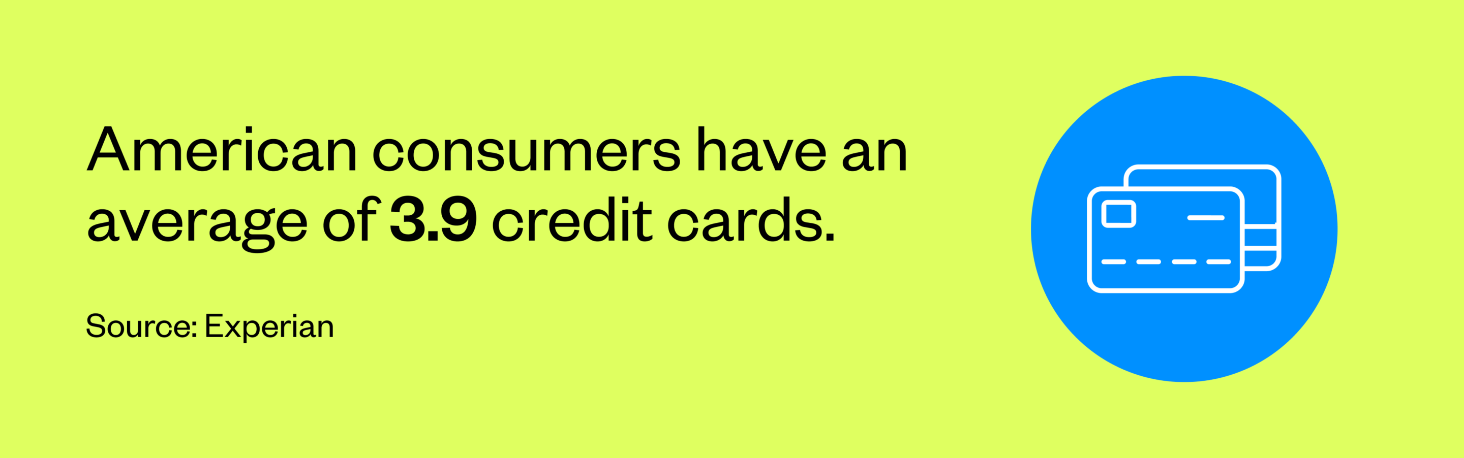 American consumers have an average of 3.9 credit cards