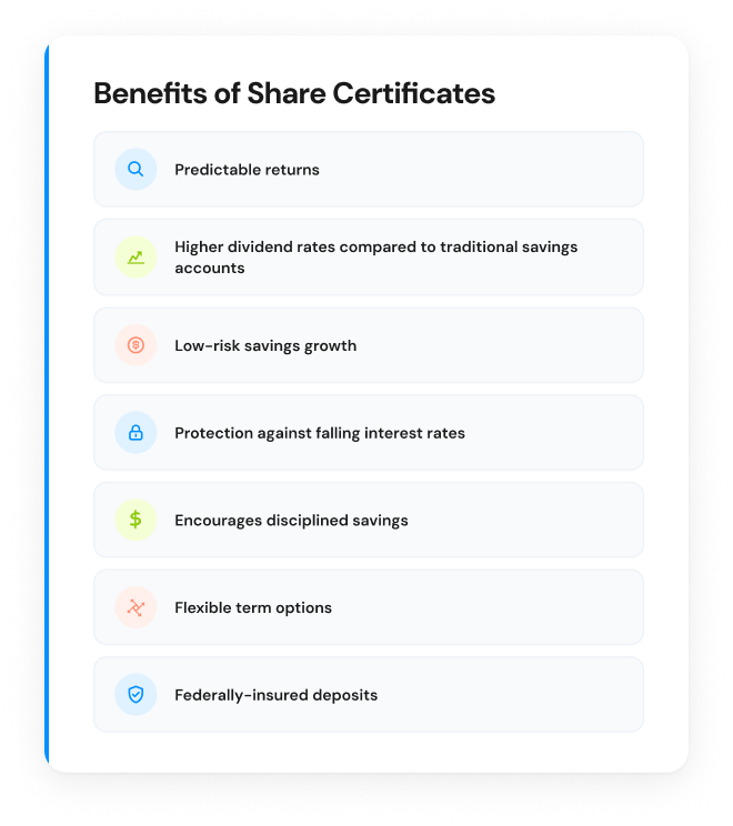 benefits of share certificates