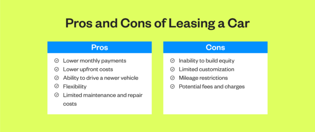 Pros and cons of leasing a car