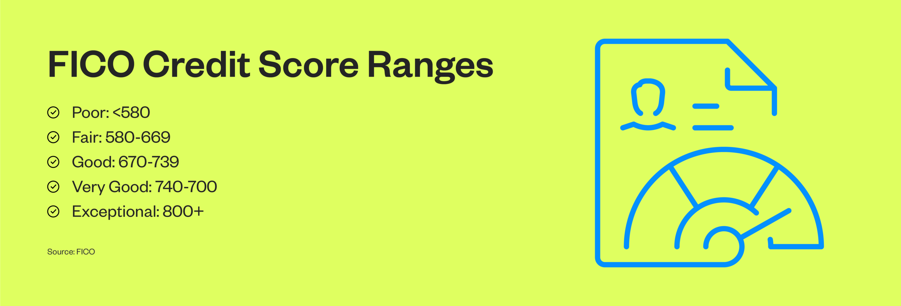 VantageScore 3.0 & 4.0 Credit Score Ranges