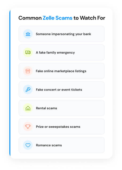 Common Zelle scams to watch for