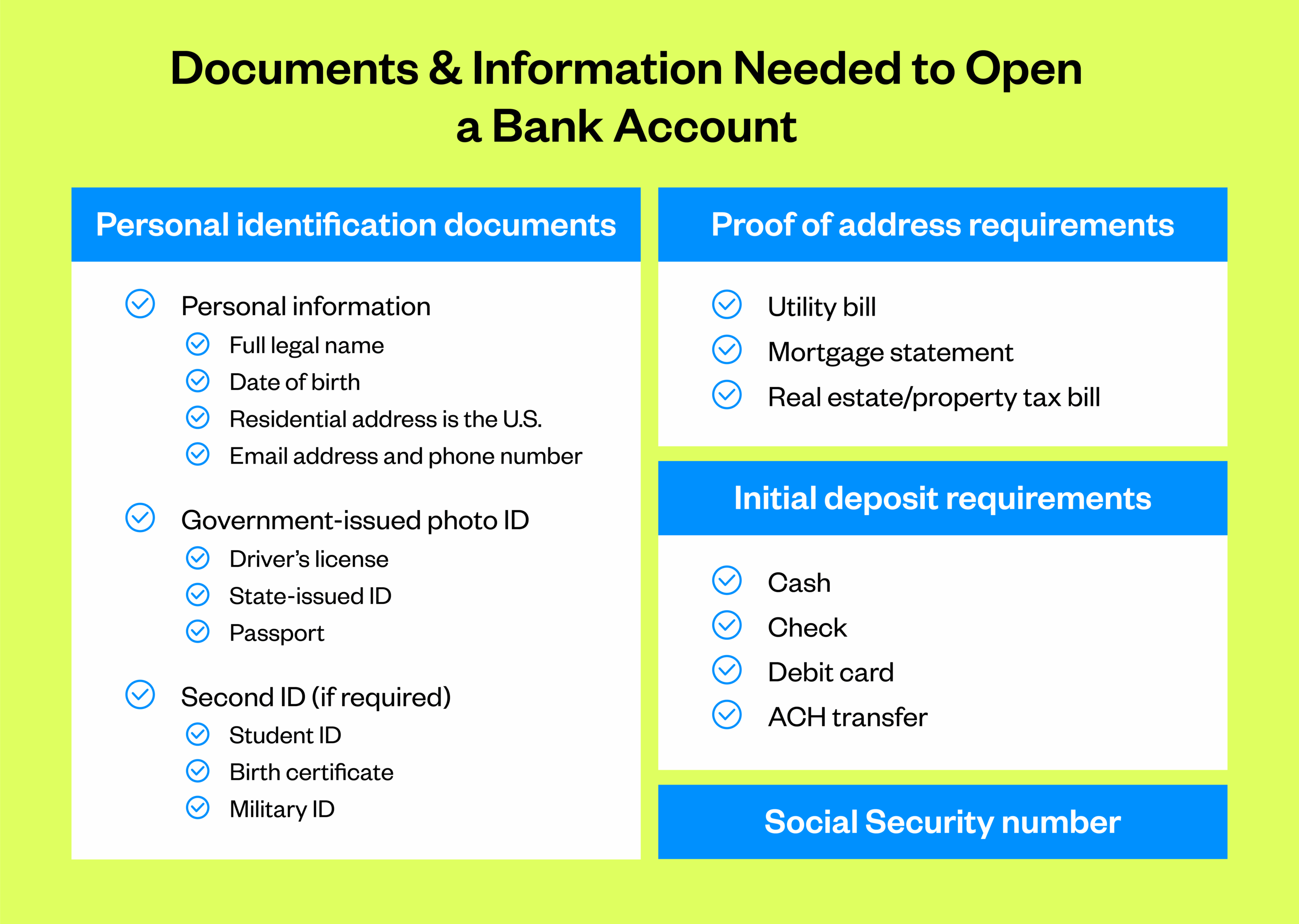 documents needed to open a bank account