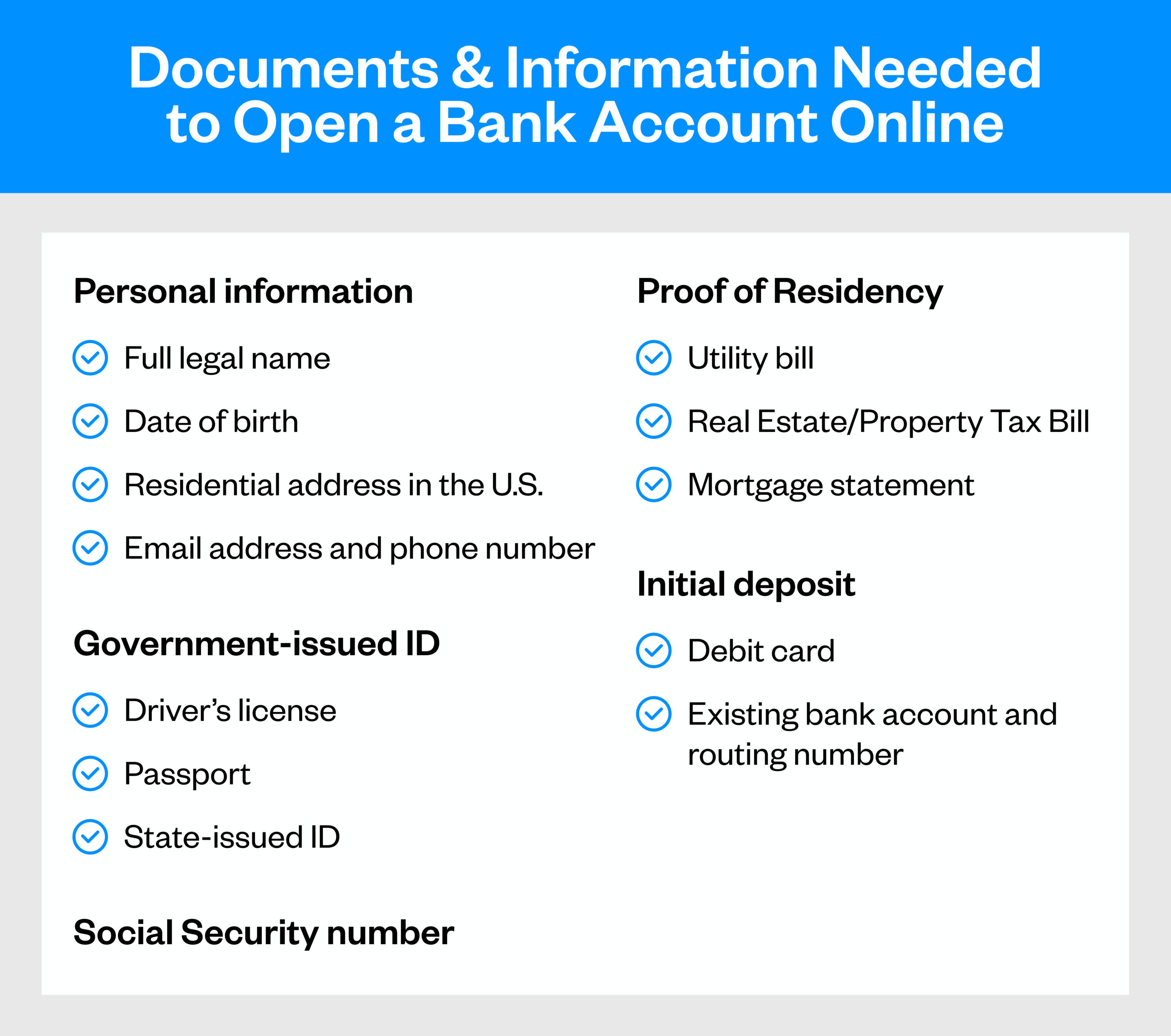 Documents & Information Needed to Open a Bank Account Online