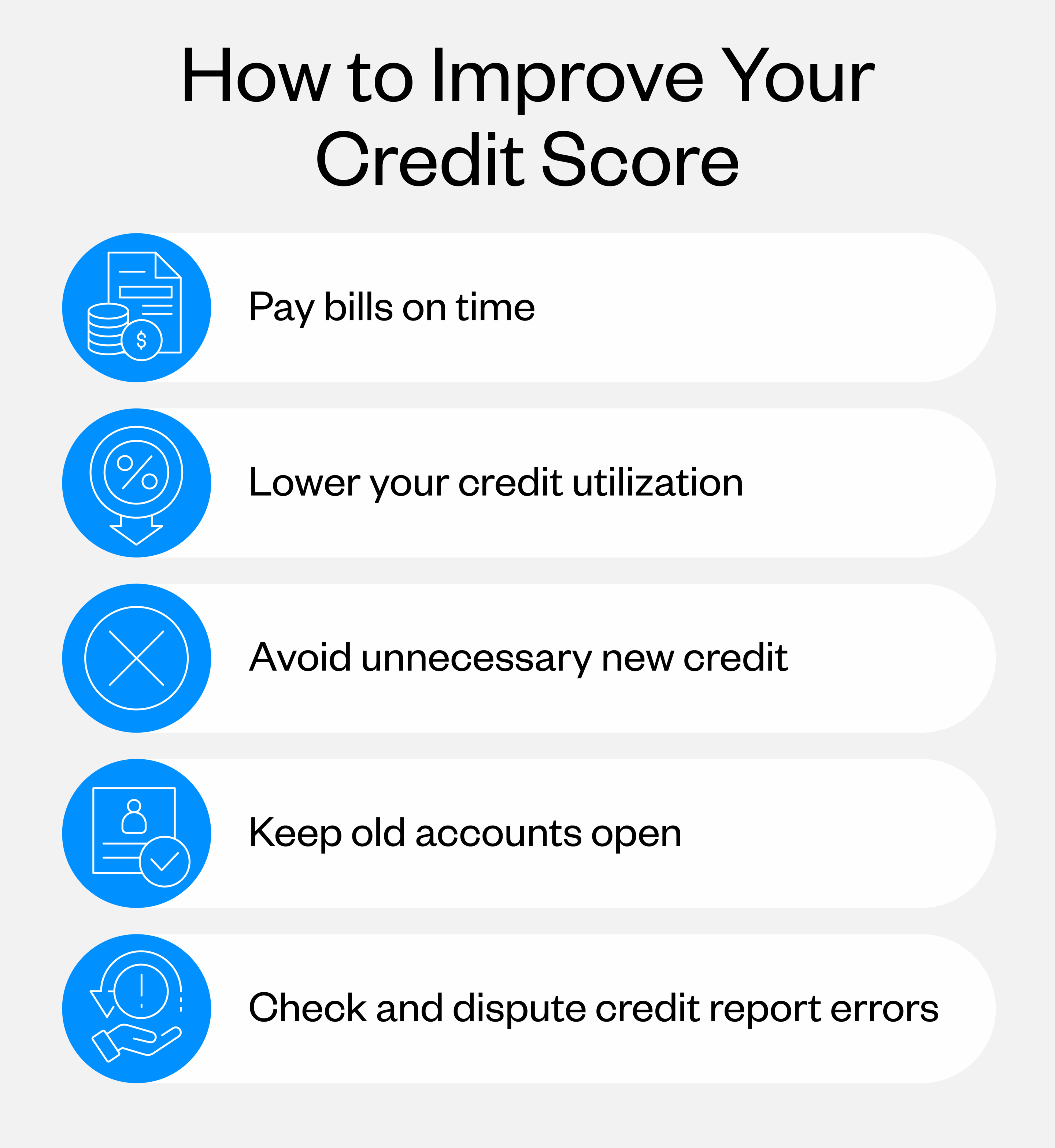 how to improve your credit score