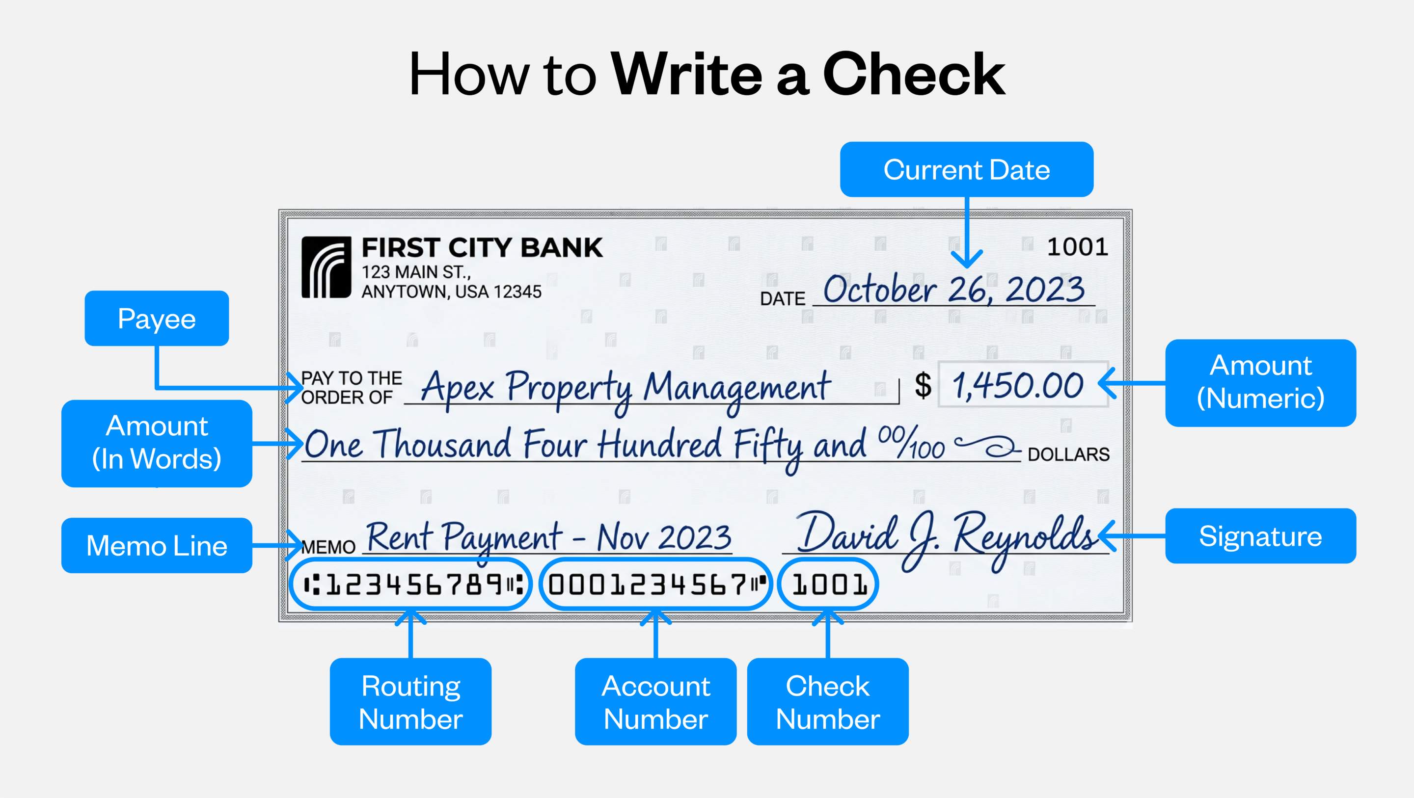 how to write a check